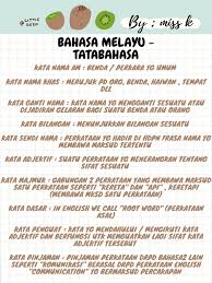 Copy of pilih kata nama am dan kata nama khas yang berikut. 6emmq8n3qaakmm
