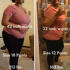 Pin On Weight Loss Transformation W The Keto Diet Before And After Pictures