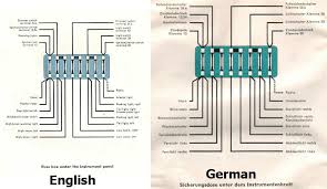 I see no relay in the wiring diagram. Classic Vw Beetle Fuse Box Diagram Wiring Blog Visual