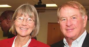 Center for Global Development