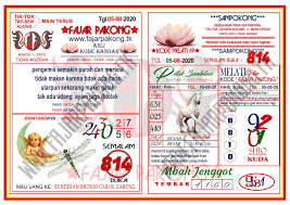 Syair Hongkong Malam Ini Rabu 05 08 2020 Syair Sgp Hari Ini Hongkong Sidney