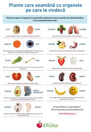 Adaugă Pin Pe De Vizitat