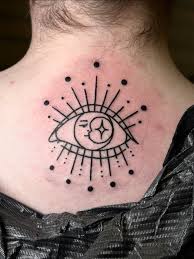 Eye tattoo