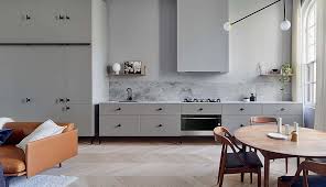 The right proportions make a big difference. Kitchen Planning 101 The Ultimate Kitchen Remodeling Guidelines
