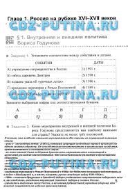 диктант по русскому языку 4 класс 2 четверть школа россии Kontrolnyj Diktant Po Russkomu Yazyku 3 Klass 2 Chetvert Umk Garmoniya Blog Journal Post
