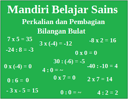 Pengertian bilangan bulat adalah himpunan yang terdiri dari bilangan bulat negatif, nol dan positif. Kumpulan Materi Pelajaran Dan Contoh Soal 10 Contoh Soal Hots Operasi Bilangan Bulat