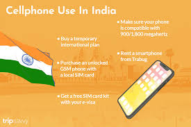 If inserted correctly, the tray should go in easily. How To Use Your Overseas Cell Phone In India Explained