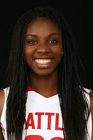 2011-12 Women's Basketball Roster