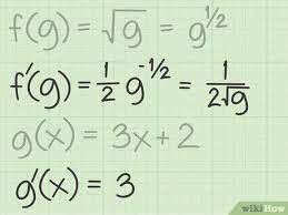 Tekanan darah tinggi dapat diturunkan dengan cara. 3 Cara Untuk Menurunkan Akar Kuadrat X Wikihow