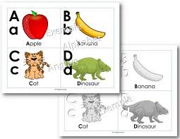Comment apprendre, erreurs à éviter. Anglais Alphabet En Images Affiches Ateliers Reperage Et Jumeau Marketplaceeducative