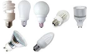 I do not want an integrated led light, but it seems that all of the lights i like that have a sleek, modern style have integrated led lights and the integrated lights are 3000 k and 80 ish cri. Ceiling Fan Light Bulbs