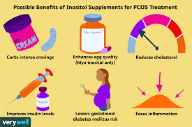 6 Things To Know About Taking Inositols For Pcos