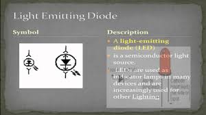 1 phase, neutral, earth moulded branch connection design current used for voltage drop calculations current transformer distribution board tag number … Automotive Electrical Troubleshooting Using Wiring Schematics Part 1 Youtube