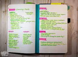 I M Not A Bullet Journal Purist Peek Inside My Hybrid Bullet Journal System Bullet Journal Ideas Pages Bullet Journal Journal