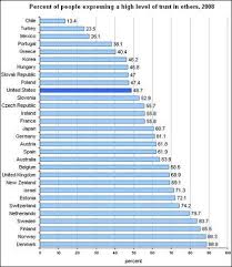 Pin By Tasty On Findland Finland School Finland Education