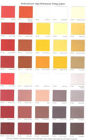 ppg paint colors vibrance color chart ismts org