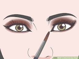 How To Determine Eye Shape With Pictures Wikihow