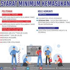We did not find results for: Politeknik Malaysia A Twitter Admin Kongsi Syarat Minimum Kemasukan Ke Politeknik Dan Kolej Komuniti Kalau Nak Tahu Lebih Lanjut Layari Website Kami Yang Berwajah Baharu Https T Co D97cnoxqif Kpmspt Kempendidikan Maszlee Teonieching