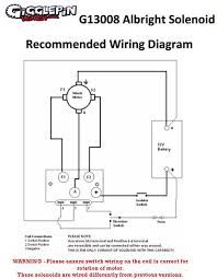 Installed with a smittybilt xrc8 in this case. Diagram Warn Winch Solenoid Wiring Diagram Albright Full Version Hd Quality Diagram Albright Codeflowdiagram Mami Wata Fr