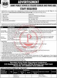 Pin On Latest Jobs In Pakistan