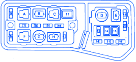 Motor starter circuit wiring diagram on lexus ls400 diagram. Lexus Ls400 1998 Main Fuse Box Block Circuit Breaker Diagram Carfusebox
