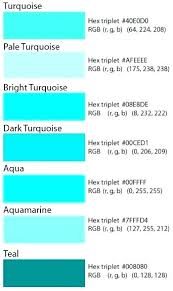 Teal Blue Color Chart Shades Different Of A List With Names
