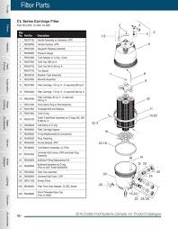 zodiac pool systems