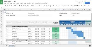 gantt chart in google spreadsheet free create template