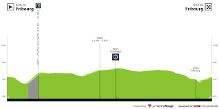 Stage 4 is undoubtedly the queen stage of this year's tour de romandie. E19ao Yz1j546m