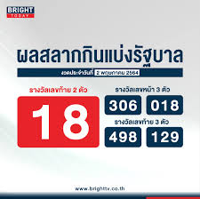 ผลสลากกินแบ่งรัฐบาล งวดวันที่ 2 พฤษภาคม 2564 รางวัลที่ 1 รางวัลละ 6,000,000 บาท เลขท้าย 2 ตัว รางวัลละ 2,000 บาท Eahohcirlhrgpm
