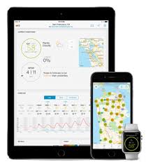 The weather channel app has all the necessary features. The Weather Company An Ibm Business The Weather Channel Apps Ibm