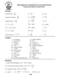 Physics Formula Sheet Physics Formulas Science Formulas Physics