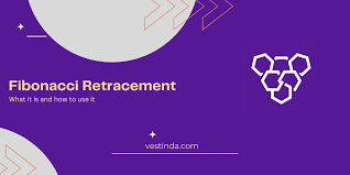 Fibonacci Retracement: How to use it and how it works