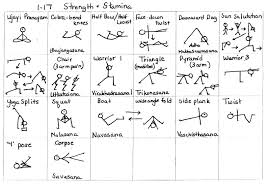 Pin By Raul On Yoga Muscles Yoga Muscles Twist Yoga Yoga Chart