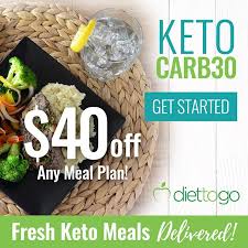 Keto Calculator Easy Accurate Way To Find Your Macros