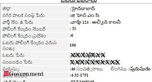 Ghmc Provides Online Facility To Download Voter Slips For Dec 1 Election Government News Et Government