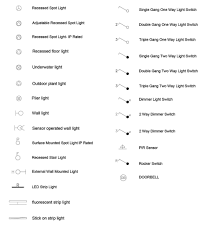 Archisoup Architecture Lighting Symbols Jpg Architecture Symbols Architecture Drawing Floor Plan Symbols