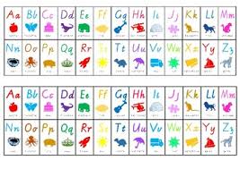 Alphabet Desk Chart Vicmod Cursive