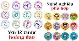Cũng như biết được tính cách, sở thích, sức khỏe. Boi Nghá» Nghiá»‡p TÆ°Æ¡ng Lai Cá»§a 12 Chom Sao Vansu Net