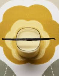 Epingle Sur Flans