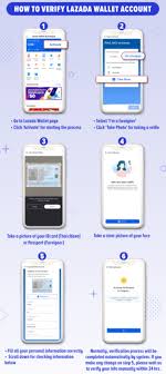 How to withdraw live payment proof 0 00650000 btc and 3 wallet advcash withdrawn payment money online. Lazada Wallet General Topics Thai Visa Forum