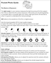 Pocket Photo Cheat Sheet Free Printable Pdf Photography