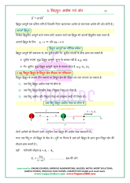 Cbse notes for class 12 accountancy. Class 12 Physics Notes In Hindi Medium All Chapters Toppers Cbse Online Coaching Ncert Solutions Notes For Cbse And State Boards