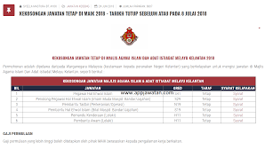 Jawatan kosong di jabatan agama islam melaka tarikh tutup jawatan 4 janurai 2019. Jawatan Kosong Kerajaan Di Majlis Agama Islam Dan Adat Istiadat Melayu Kelantan Maik 8 Julai 2018 Appjawatan Malaysia