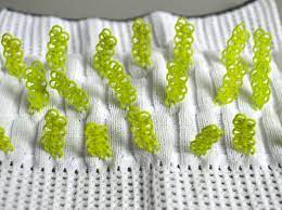 Well now you can thanks to kniterate, a knitting machine that uses techniques similar to those found in 3d printing. 3d Printing And Knitting Converge Technical Crafting Brings New Dimension To Apparel 3dprint Com The Voice Of 3d Printing Additive Manufacturing