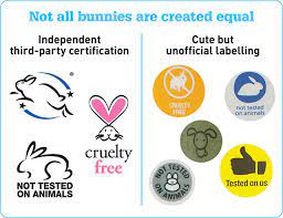 Makeup brand yang di test ke hewan | kacamata dari firmoo. Animal Testing Labelling Skin Care And Cosmetics Choice