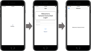 Xamarin.forms shell handles all navigation styles through a property called presentationmode. Creating A Login Flow With Xamarin Forms Shell Mark S Blog