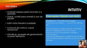 Eusebiu Burcas Videos Facebook