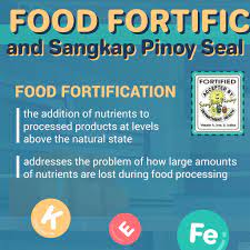 Fortification, amending for the purpose republic act no. Panal Philippine Association Of Nutrition Alpha Chapter Facebook