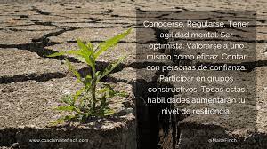 Maybe you would like to learn more about one of these? 25 Preguntas Para Comprobar Tu Nivel De Resiliencia Coach Maite Finch